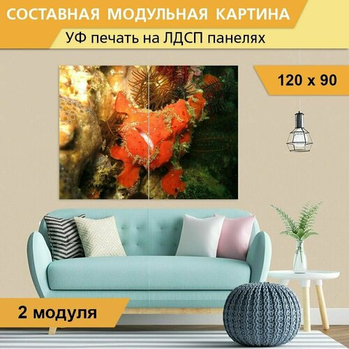 Модульная картина 