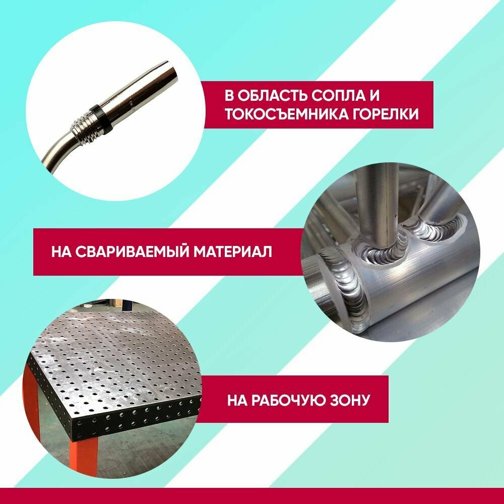 Спрей антипригарный Abicor Binzel 400 мл — фото 1