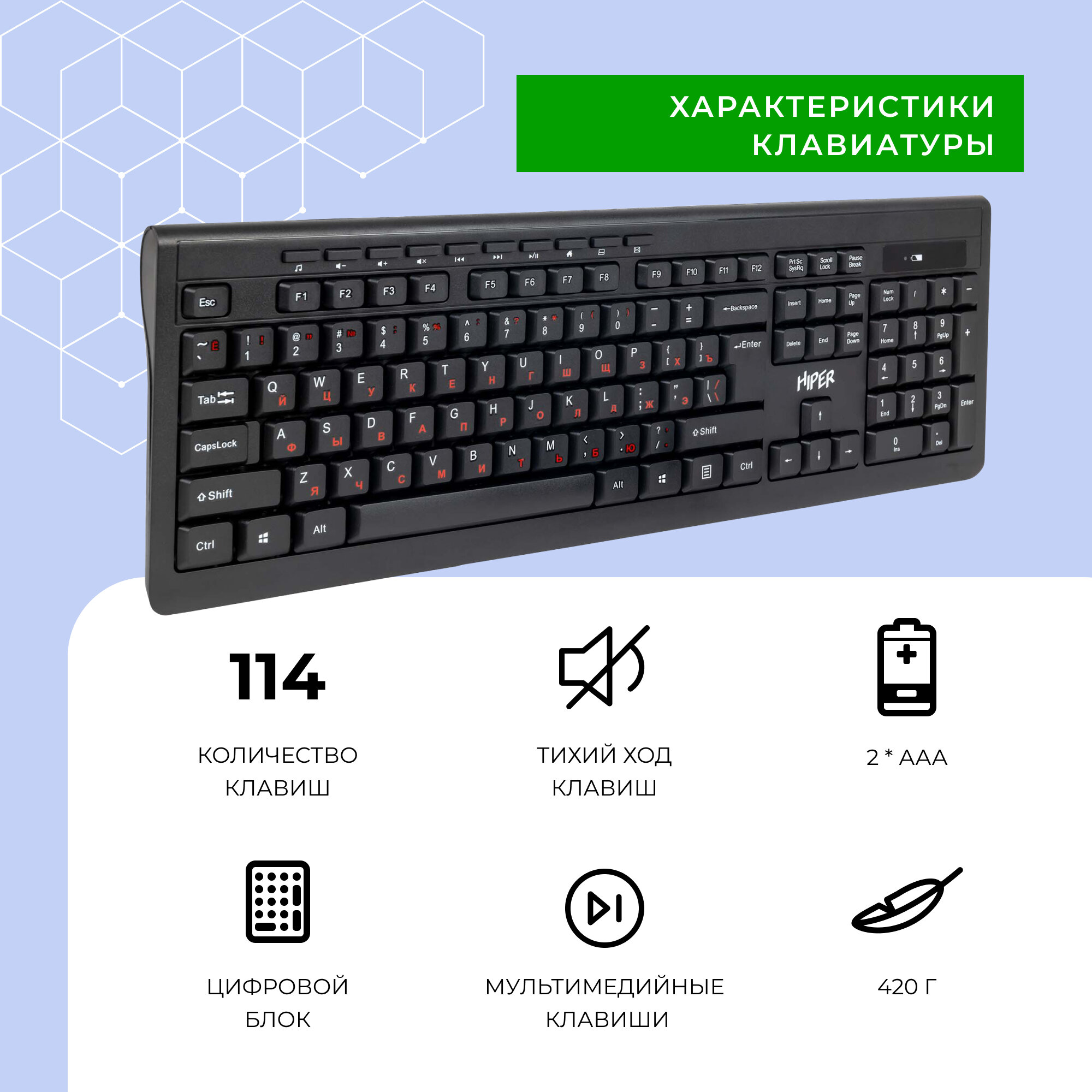 Беспроводной комплект клавиатура+мышь HIPER OSW-2100