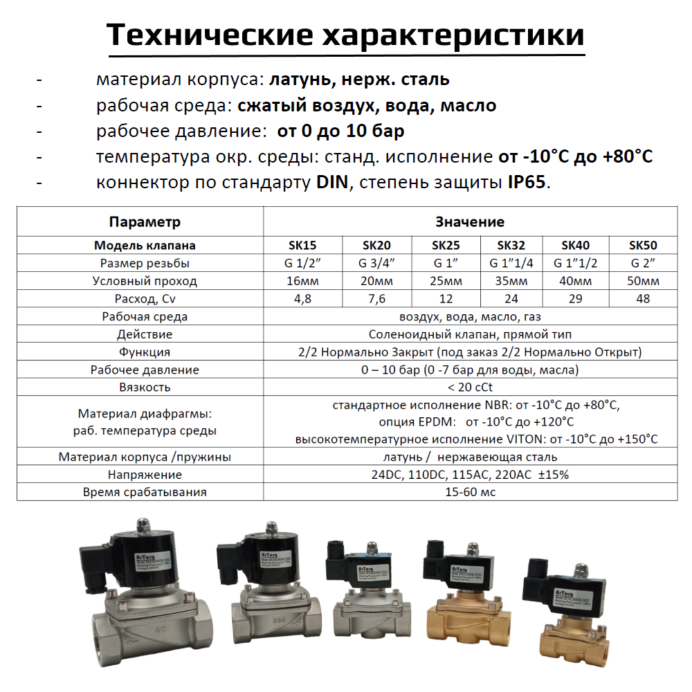 Соленоидный клапан Artorq SK15N200GN220AC прямого типа с мембраной принудительного подъёма