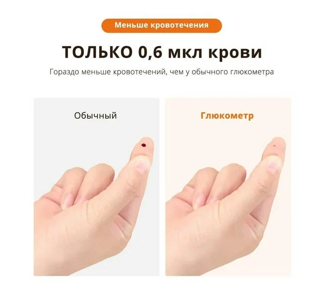 Глюкометр Sinocare Safe-Accu (100 тестов) — фото 5