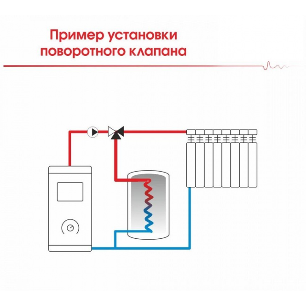 Клапан поворотный трехходовой смесительный Wester FMV 131E Ду 15 1/2" ВР, Kvs 4 (VRG131 Esbe 11600500) First WV-001 0-04-0010 — фото 2