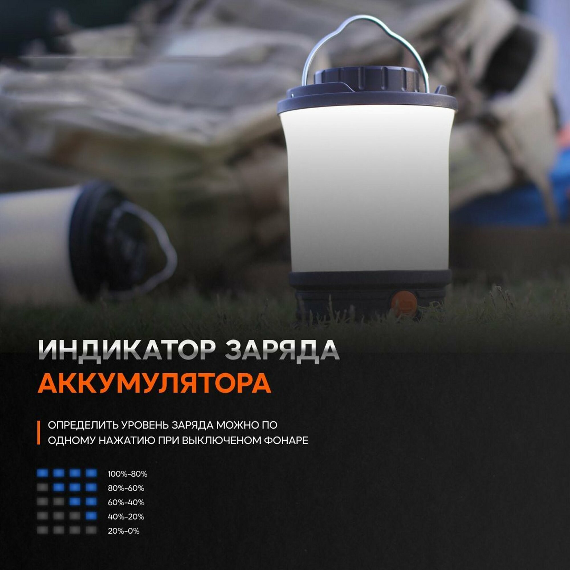 Фонарь кемпинговый светодиодный аккумуляторный Fenix CL30R черный с функцией Power Bank