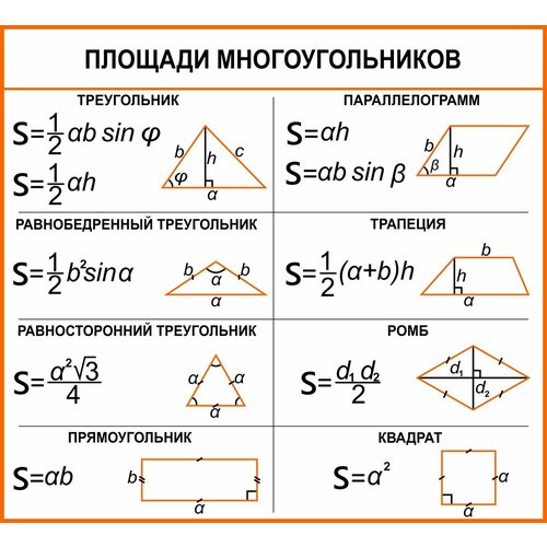 Комплект стендов для кабинета математики пластик 3 мм (5шт) 2 стенда 660 х 600 мм, 1 стенд 500 х 600 мм, 2 стенда 330 х 600 мм.