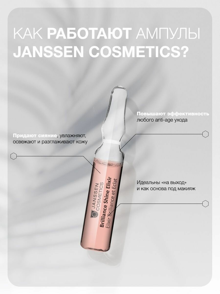 Janssen Cosmetics, Сыворотка для лица увлажняющая от морщин, 1х2 мл