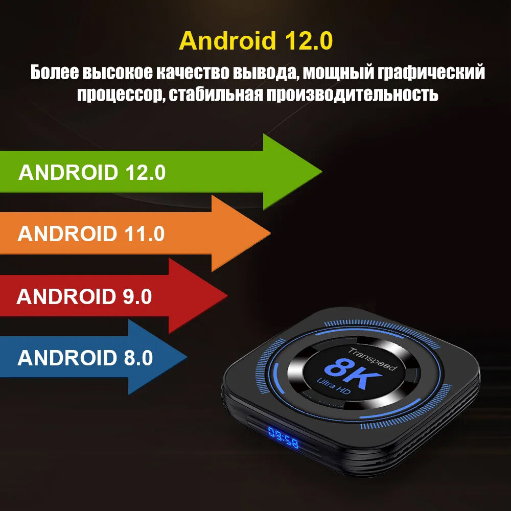 ТВ-приставка Smart ANDROID OTT TV BOX PRO 10 Multimedia Player / Медиаплеер 4Gb / 32Gb