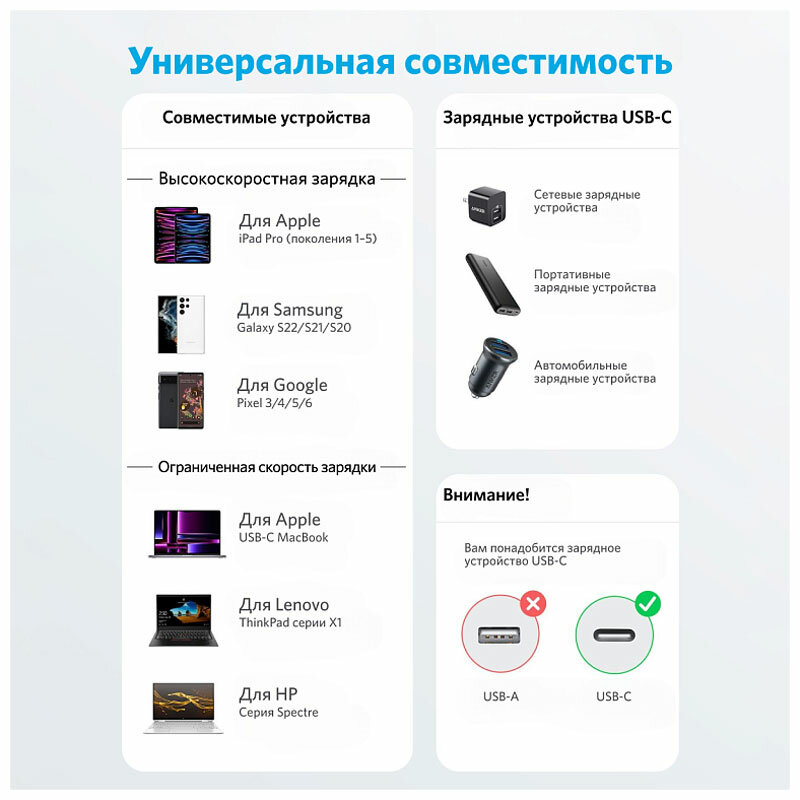 Кабель Anker 322 USB-C/USB-C 1.8 м, черный — фото 11