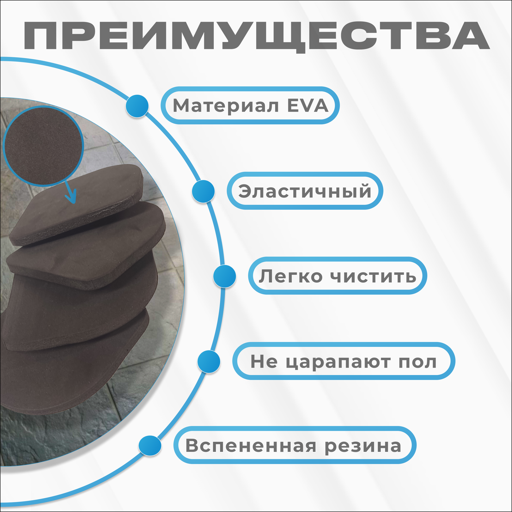 Антивибрационные подставки для стиральной машины, для сушильной машины, для холодильника. Антискользящие подставки от вибрации. Идеальны для бытовой техники. Подходит для офисной техники.