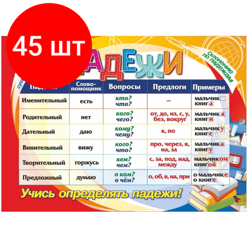 Комплект 45 штук, Плакат Учебный Падежи А4, КПЛ-237