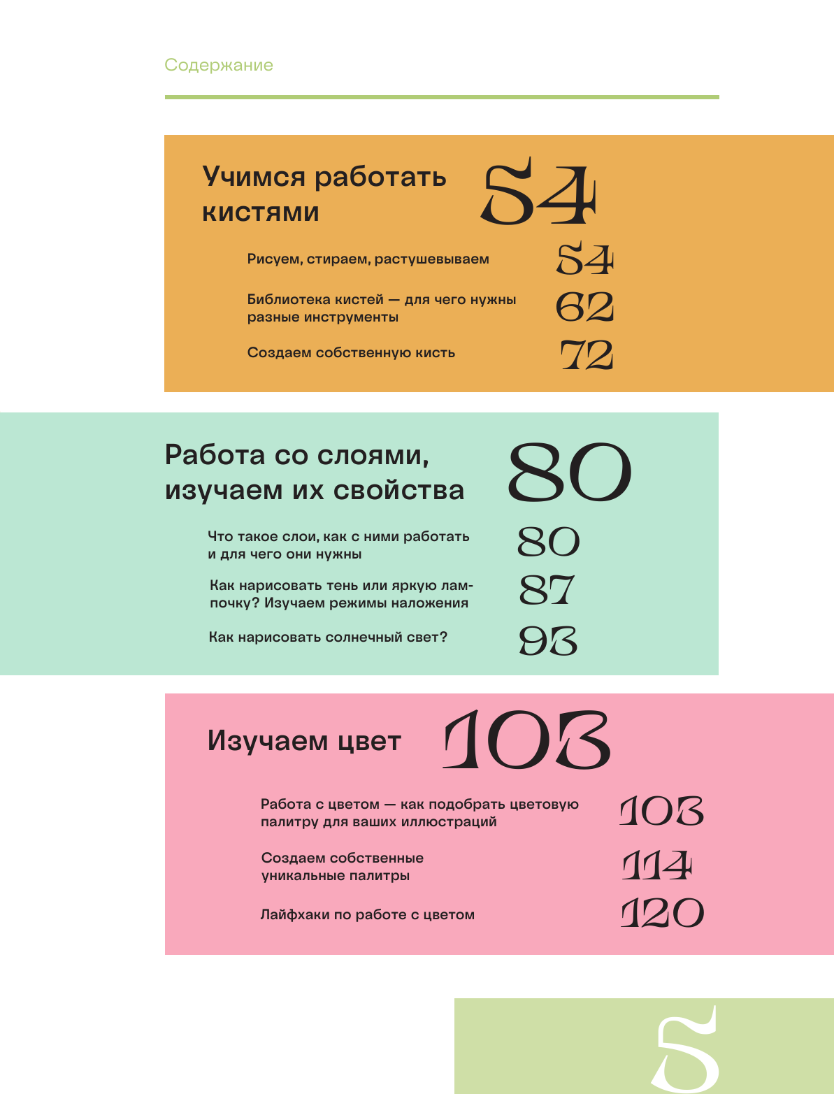 Рисуем в Procreate с нуля. Полное руководство для начинающих художников - фото №4