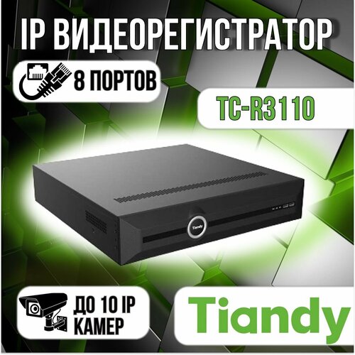 Видеорегистратор TC-R3110 Tiandy SPARK 13530₽