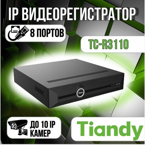 Видеорегистратор TC-R3110 Tiandy SPARK