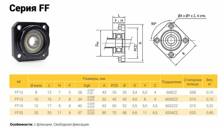 Опора ШВП FF15 TECHNIX — фото 1