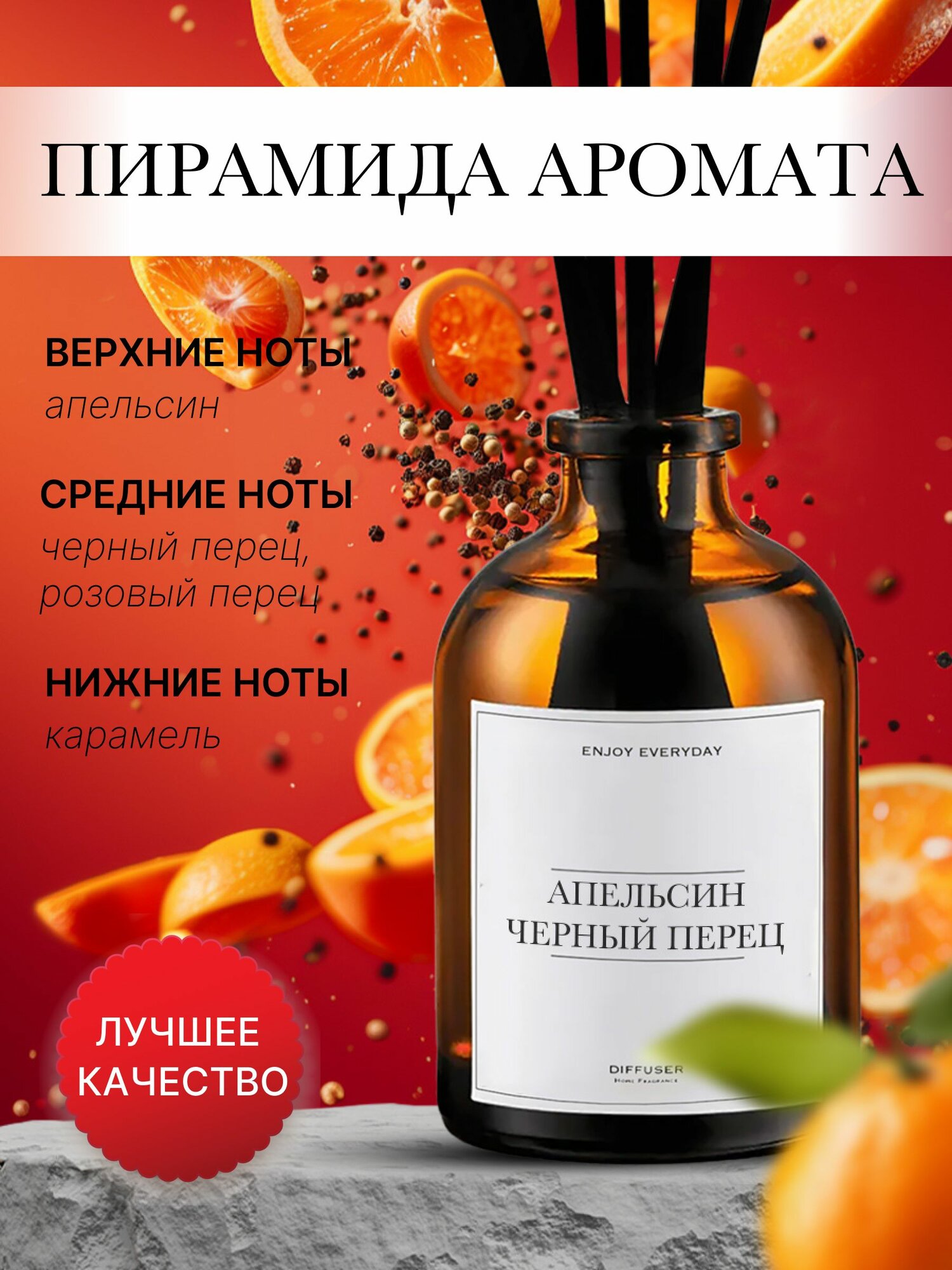 Ароматический диффузор для дома, ароматизатор для дома 4 шт 50 мл — фото 1