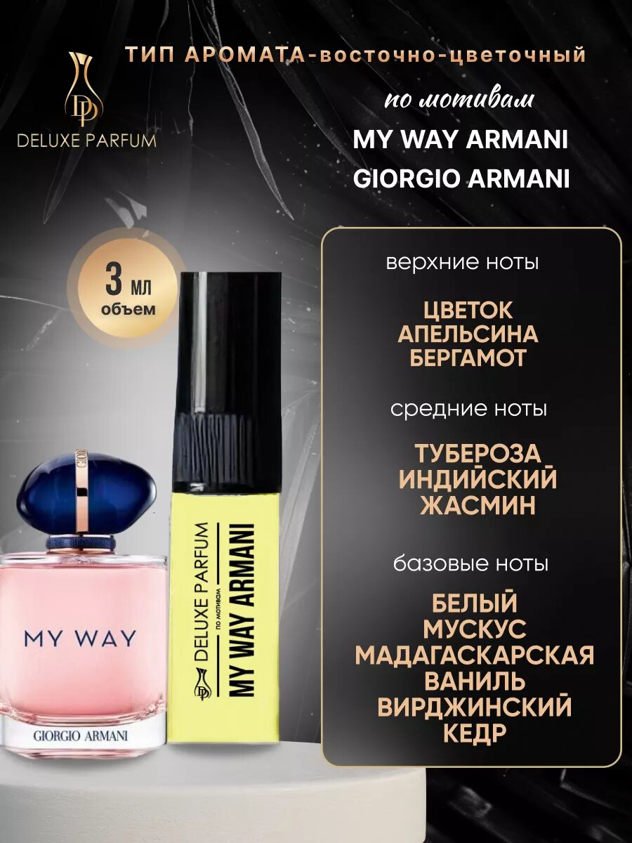 Подарочный набор миниатюр DELUXE PARFUM Духи женские по мотивам известных брендов, 10 пробников по 3 мл — фото 1