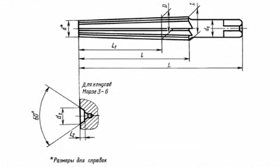 Развертка конус Морзе 6 (КМ6) чистовая , СССР — фото 1
