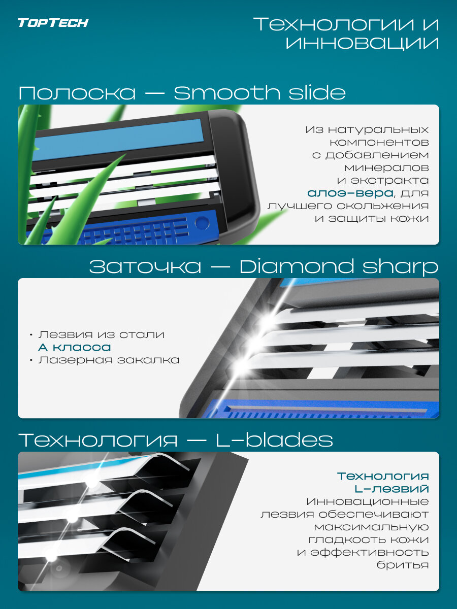 Бритва TopTech Razor 3, 3 лезвия, нержавеющая сталь, серебристая, 2 кассеты — фото 1