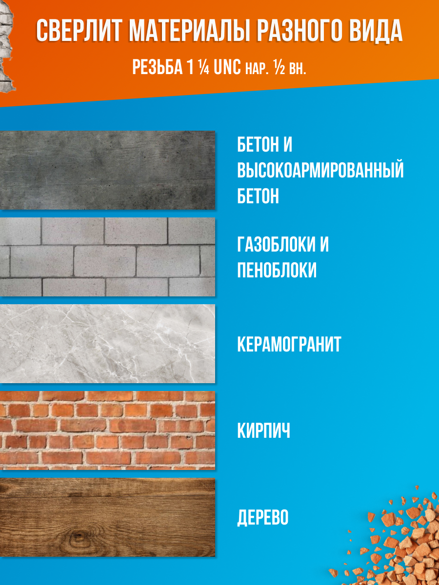 Дрель алмазного бурения и сверления Cayken SCY-916PD, с микроударом и муфтой, удлинитель 30 см в комплекте, 2300 Вт — фото 1