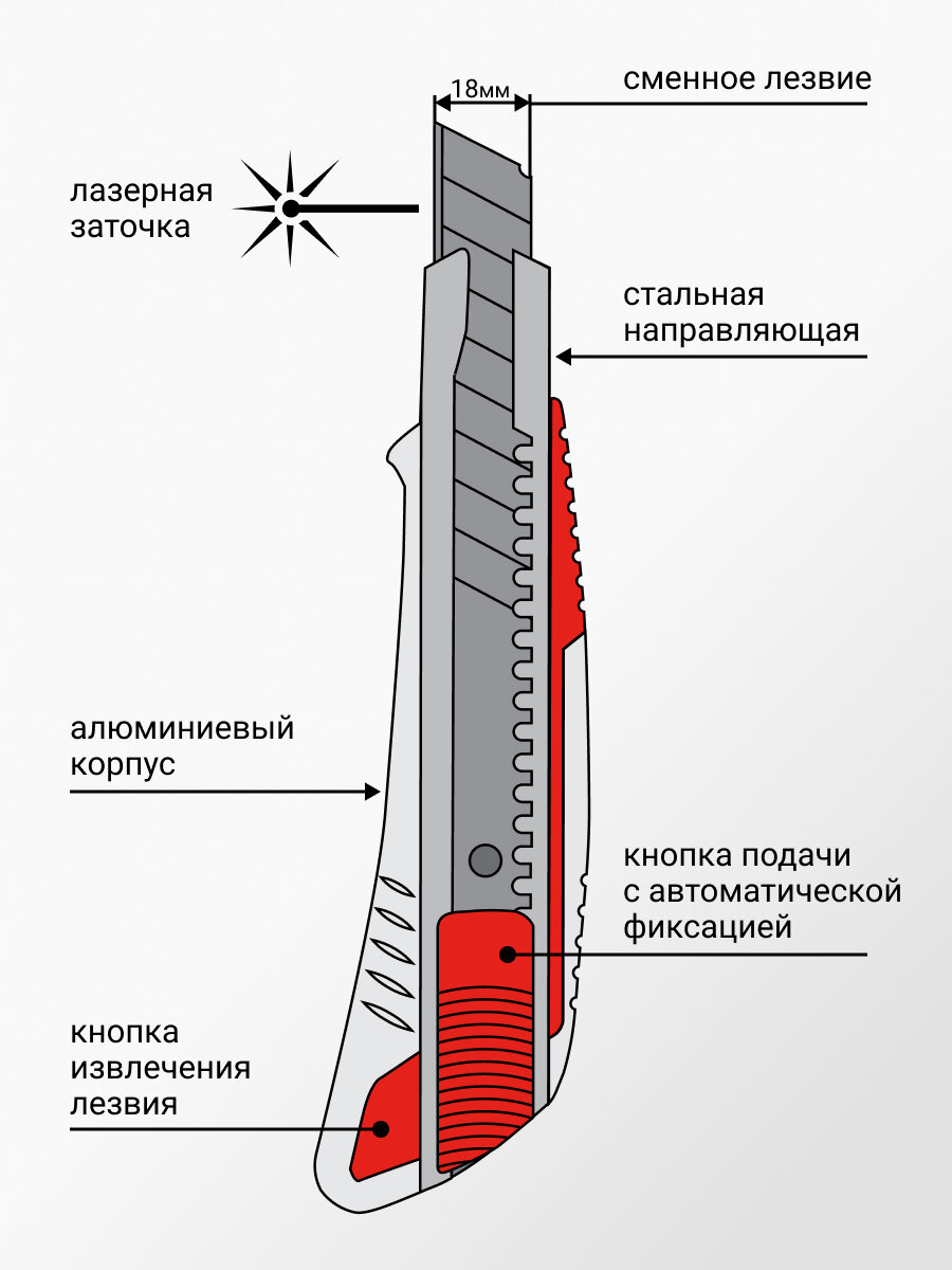 Нож с сегментированным лезвием металлический Auto lock 18 мм VIRA — фото 1
