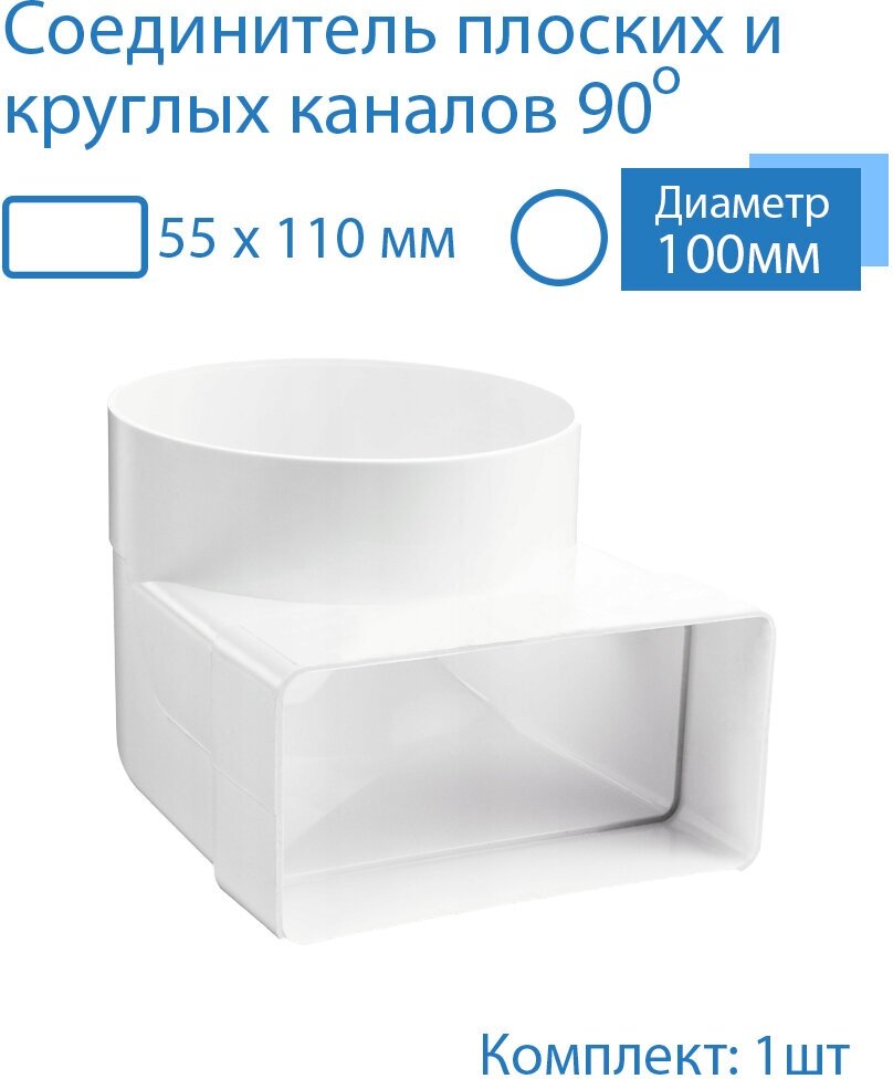 Колено угловое соединительное плоское круглое 55 х 110 мм / d 100 мм 1 шт 521 белый воздуховод ПВХ