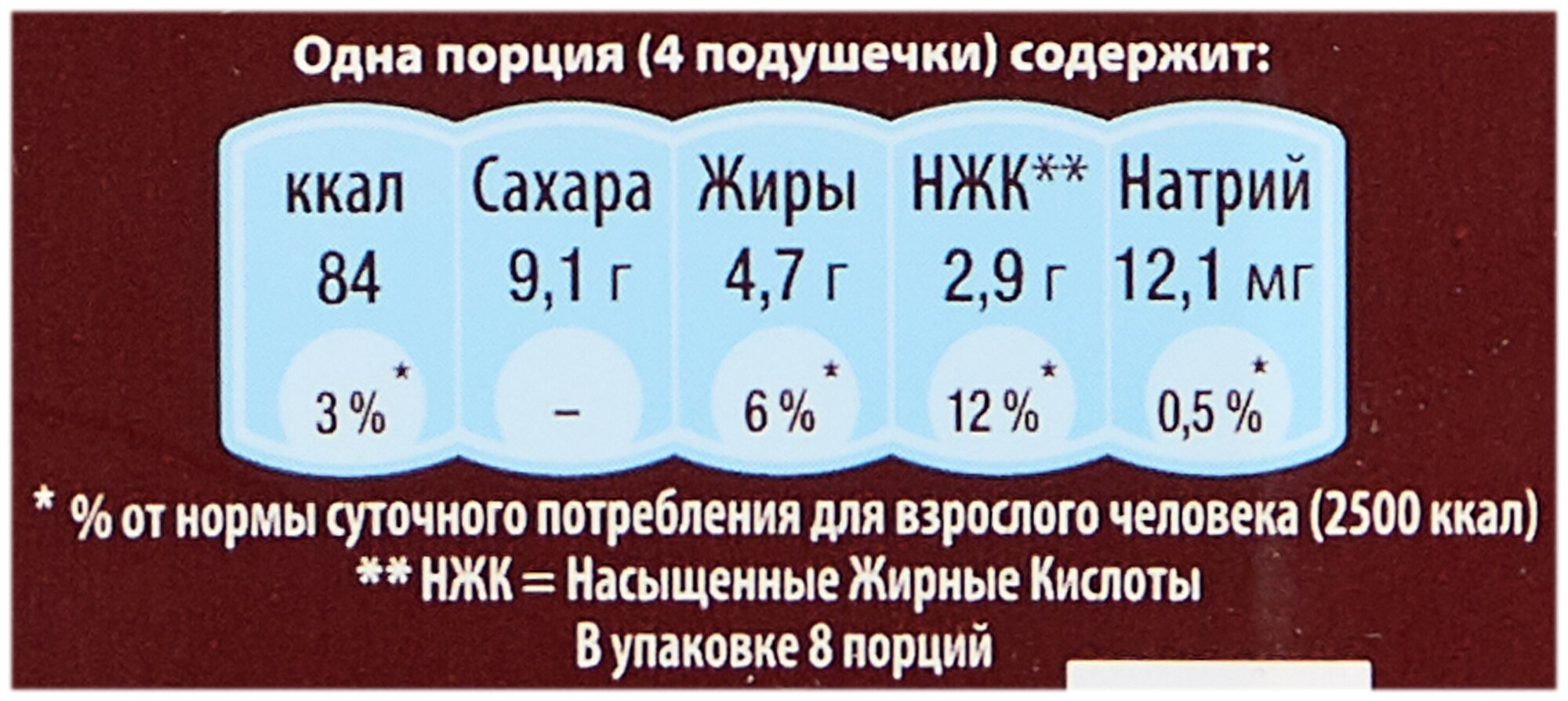 Молочный шоколад M&M’s® c разноцветным драже 125 гр — фото 1