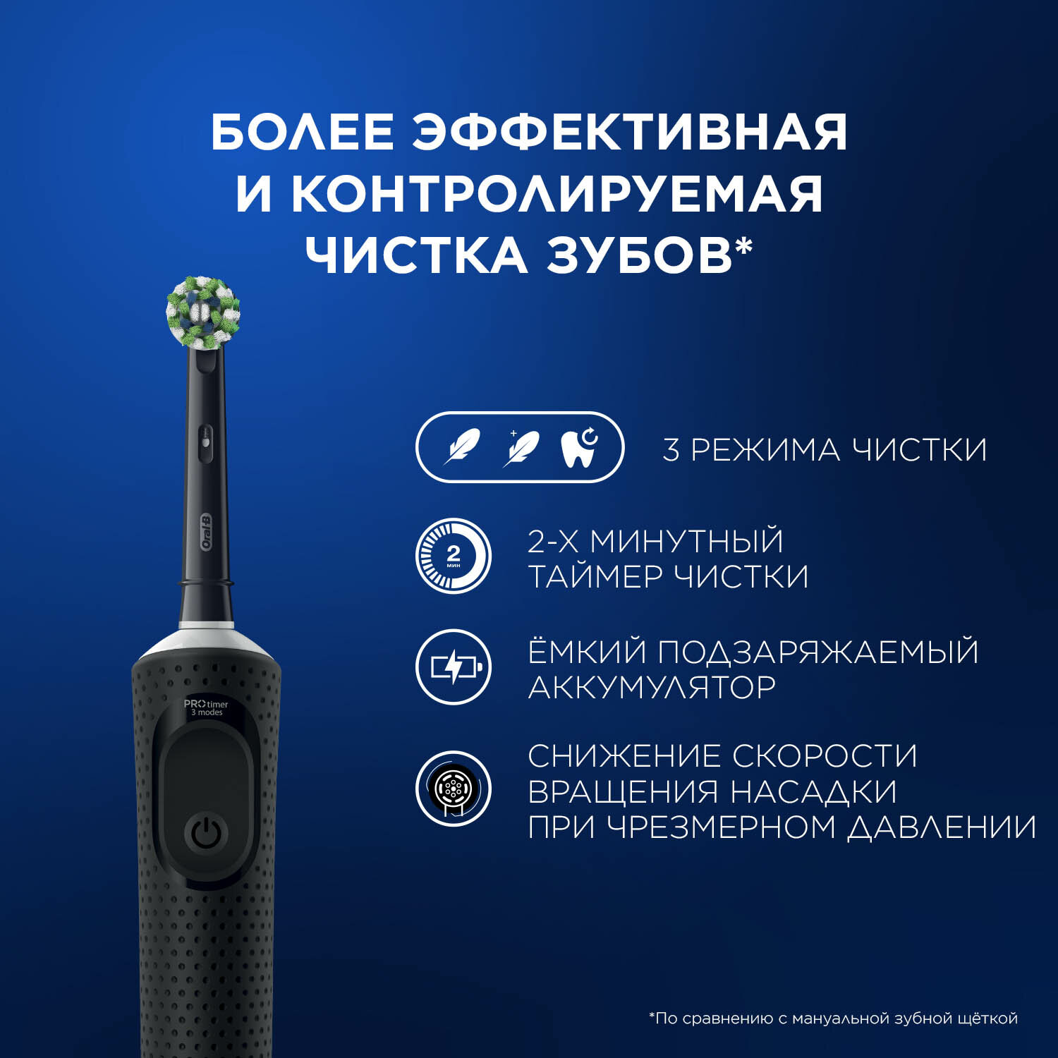 Оригинальная электрическая зубная щётка Oral-B Vitality Pro для бережной чистки, Голубой, 1 шт. - фото №6