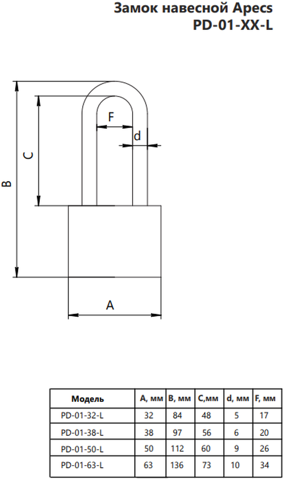 Замки навесные и тросовые APECS - фото №9
