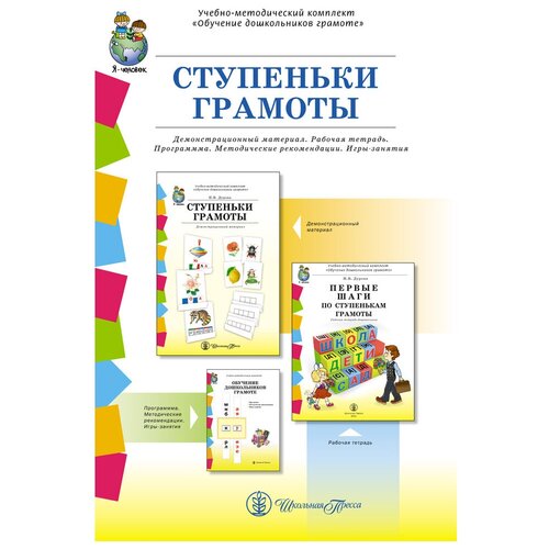 Комплект книг Школьная Пресса Ступеньки грамоты. Демонстрационное учебно-наглядное пособие по обучению детей грамоте. Комплект из 4 частей, 45х30 см чистякова о обучение грамоте