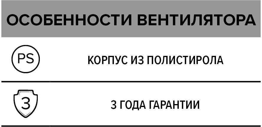 Вентилятор вытяжной осевой AURAMAX OPTIMA 5 AT, D 125 мм, с таймером задержки выключения, белый - фотография № 5