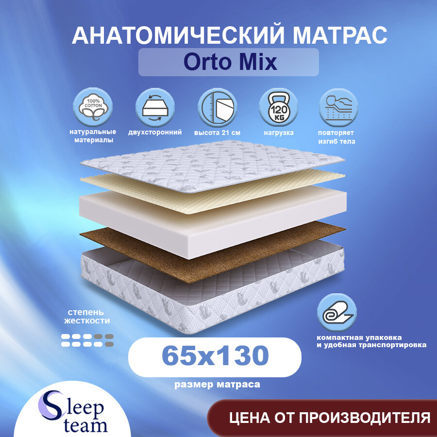 Матрас детский SleepTeam Orto Mix 65х130, высота 21 см, беспружинный с массажным эффектом, односпальный