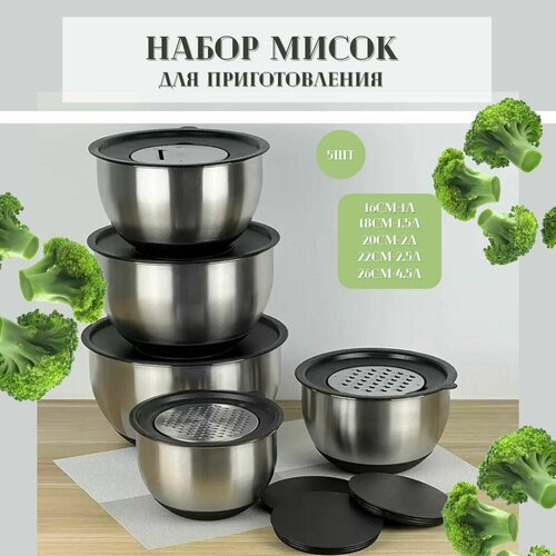 Набор металлических мисок силиконовым основанием, крышками и терками, 5 шт