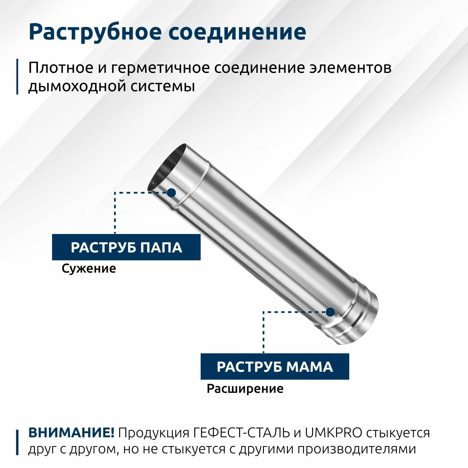 Труба модульная для дымохода 0,25 м UMKPRO, D 150, AISI 439/0,5мм — фото 1