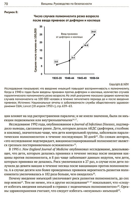 Вакцины Руководство по безопасности - фото №9