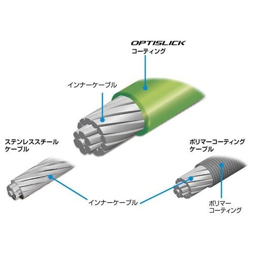 SHIMANO Трос+оплетка перекл. OPTISLICK, 1,2мм X2100/1800мм, оплетка SP41 3000мм, концевики/пыльники