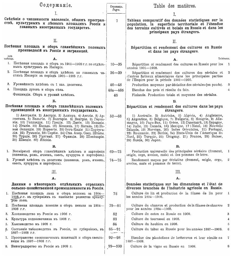 Книга Сборник Статистико-Экономических Сведений по Сельскому Хозяйству России и Некотор... - фото №2