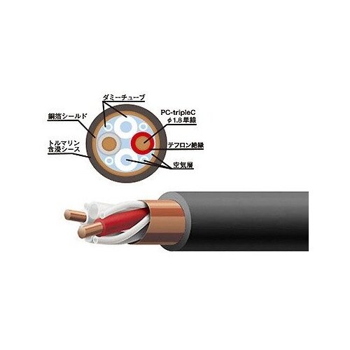 Кабель акустический с катушки двухжильный Acoustic Revive SPC-Reference-tripleC, 1 м