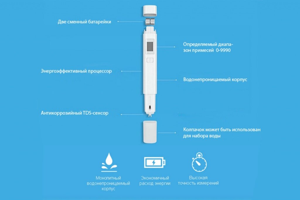 Тестер качества воды Xiaomi Mi TDS Pen (XMTDS01YM) - фото №5