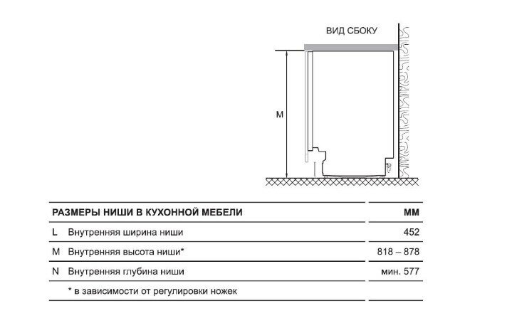 Встраиваемая посудомоечная машина Haier - фото №16