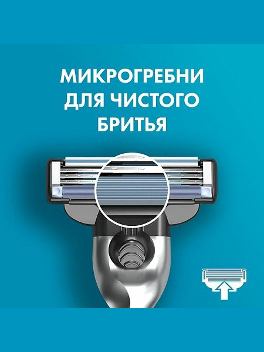 GILLETTE Mach 3 Мужская Бритва с 3 лезвиями, 2 кассеты — фото 1