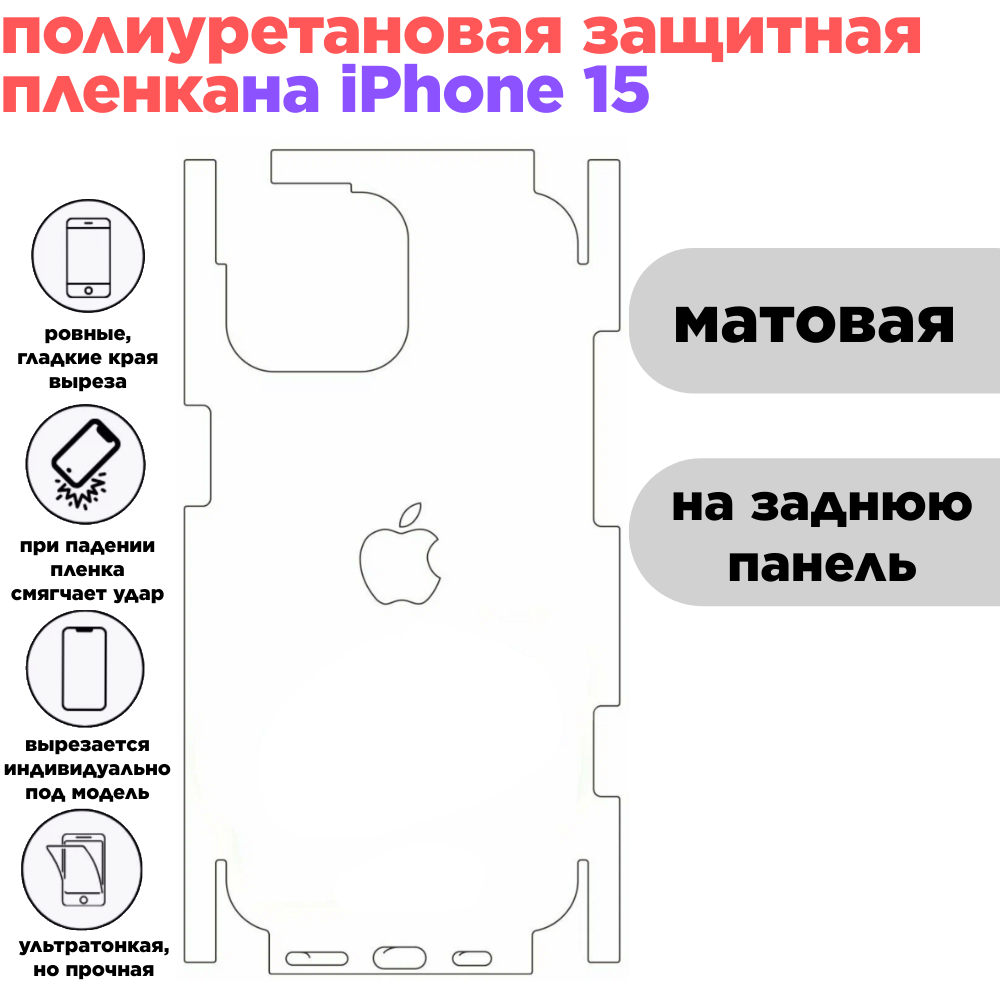 Задняя панель. Гидрогелевая полиуретановая защитная пленка для iPhone 15, матовая