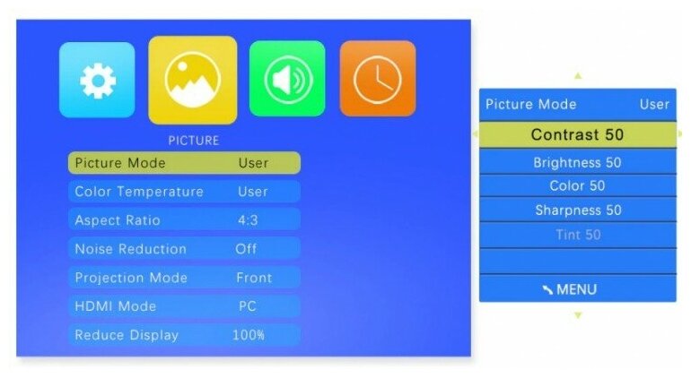 Проектор Everycom R15A Sync