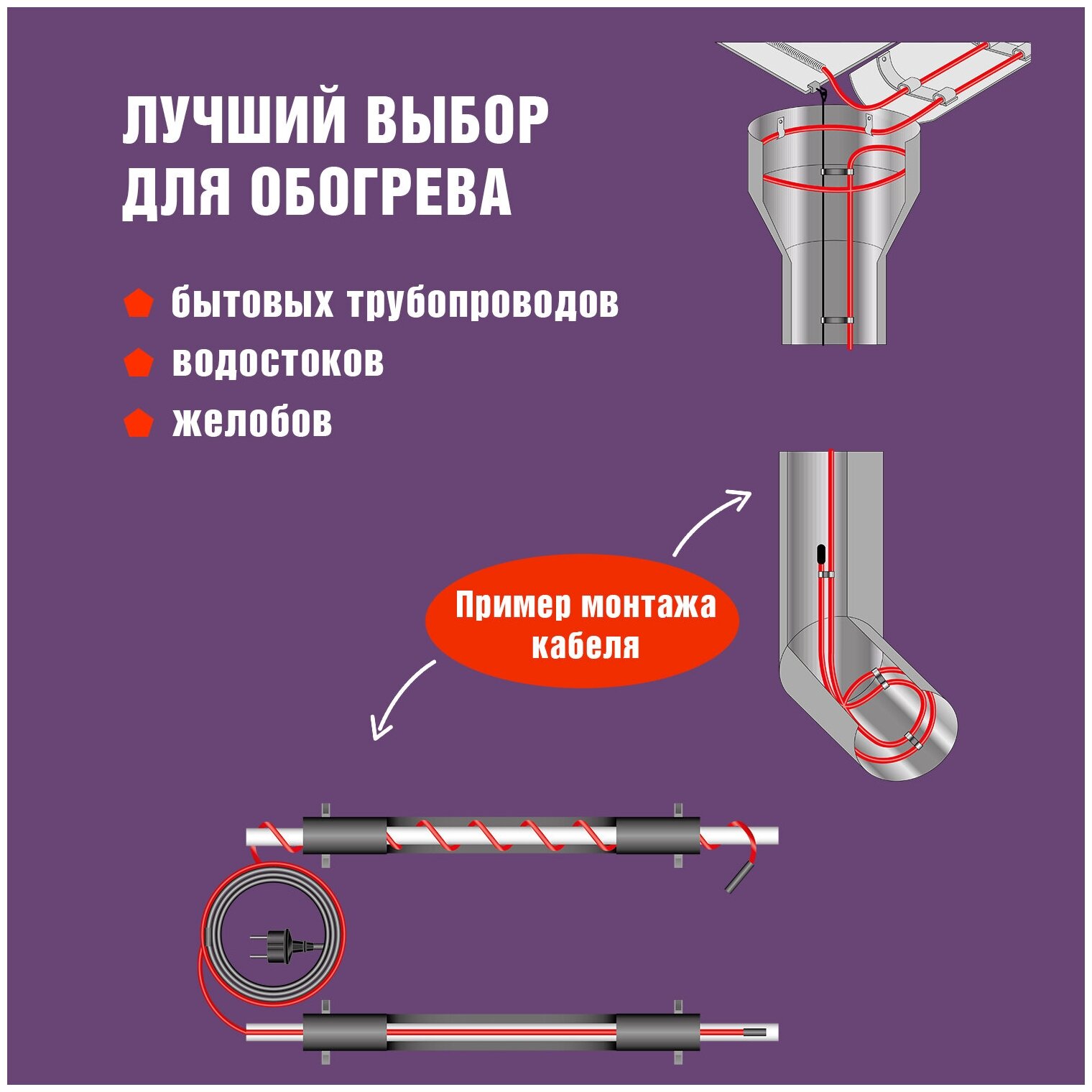 Греющий саморегулирующийся кабель на трубу Extra Line 25MSR-PB 8M 8м/200Вт REXANT - фотография № 3