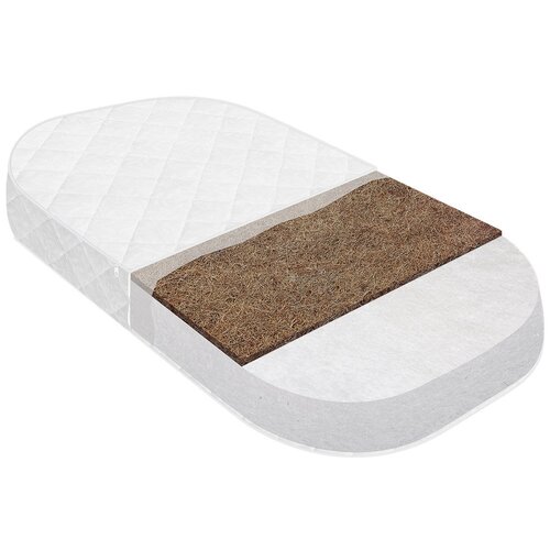 Матрас в кроватку Be2Me Elen