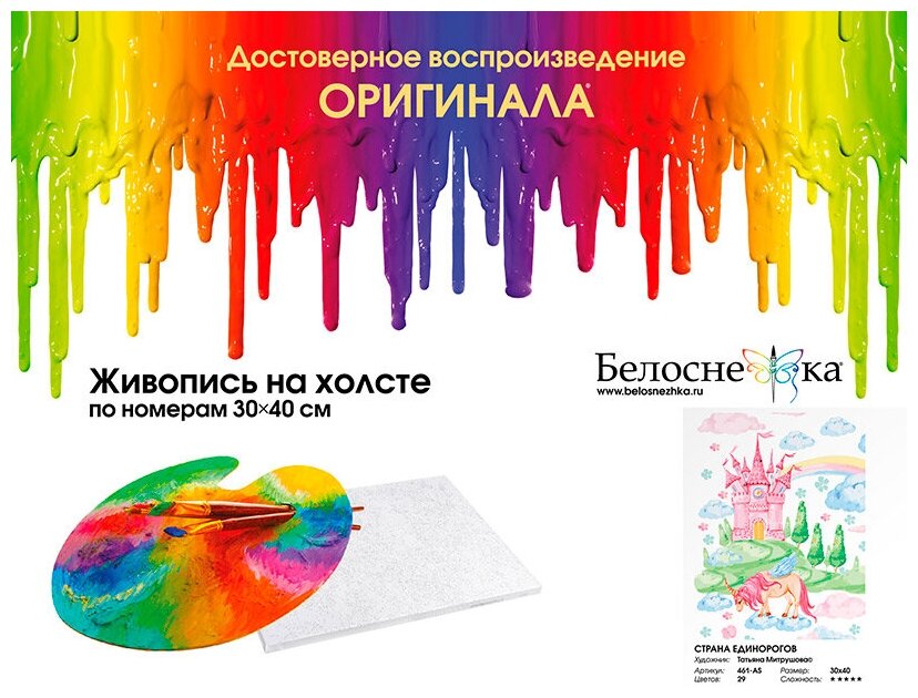 Живопись на холсте Страна единорогов, 30х40 см Белоснежка - фото №4