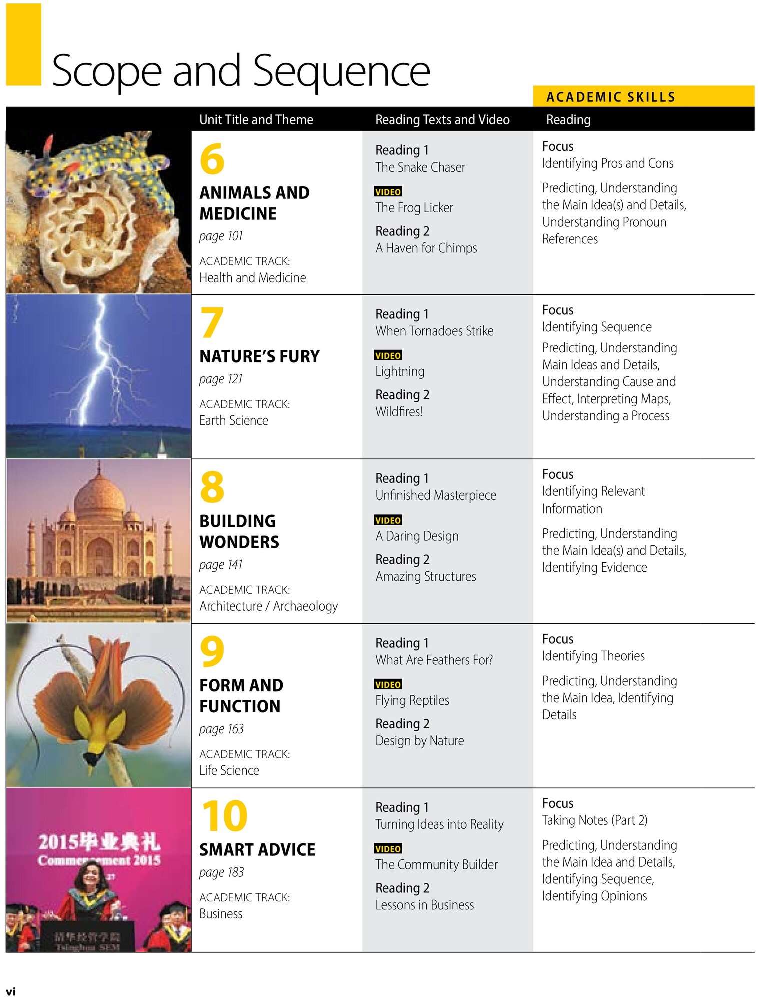 Книга Pathways Second Edition Reading, Writing 2 Student's Book SB Book + Online WB - фото №4