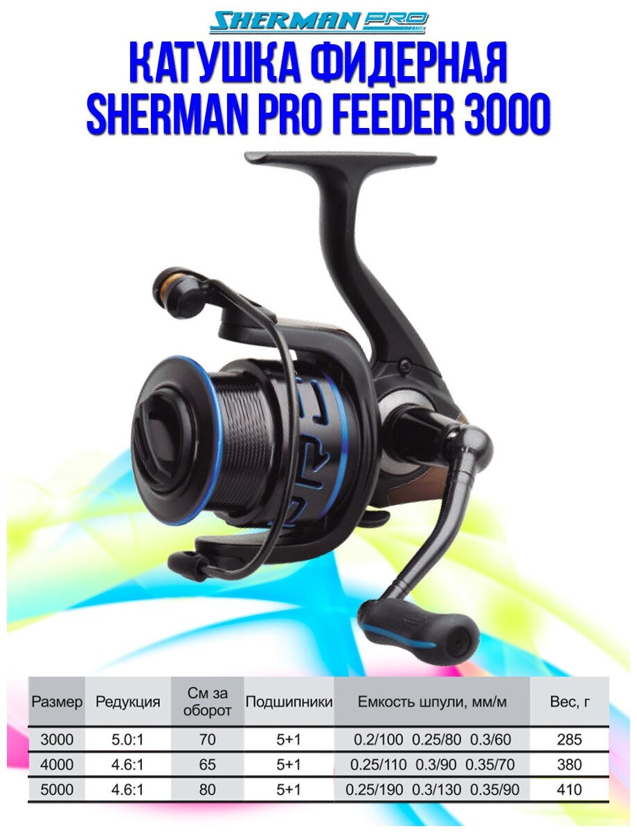 Катушка Flagman Sherman PRO Feeder 3000