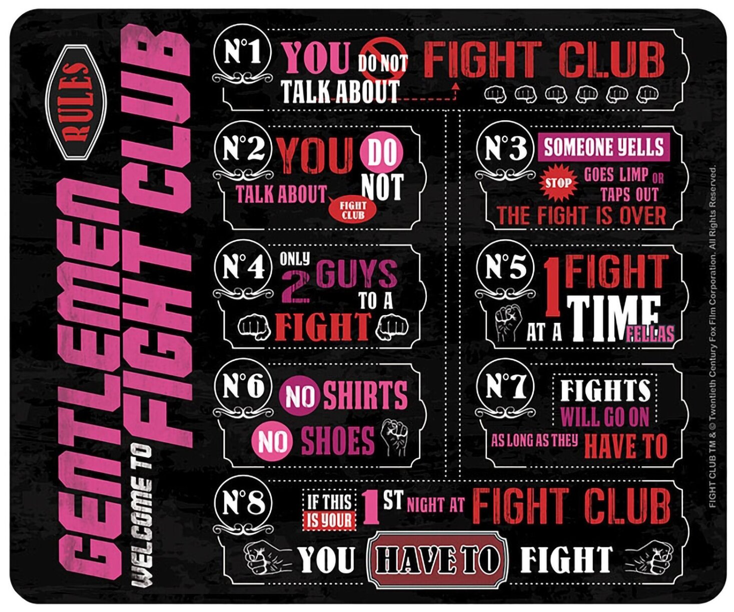 Коврик для мыши Fight Club: Fight Club Rules