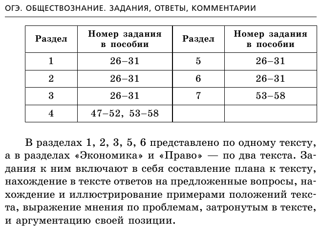 Клоков В. А. ОГЭ-2024. История. Сборник заданий - купить в интернет-магазине по