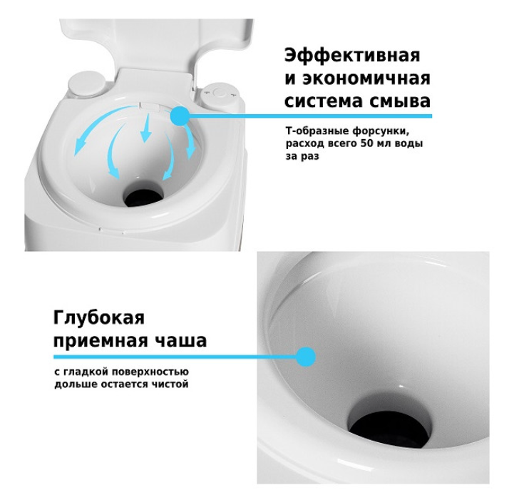 Биотуалет "Lupmex" с индикатором объема, 18л - фотография № 6