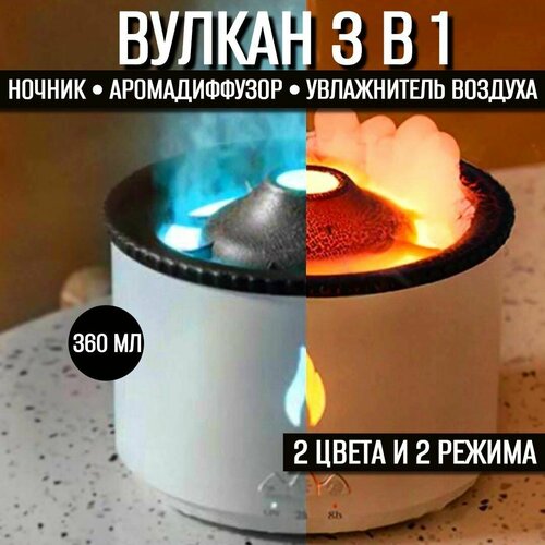 Аромадиффузор увлажнитель воздуха ультразвуковой с эффектом пламени диффузор ароматический диффузор для дома аромадиффузор ультразвуковой настольный с подсветкой белый 500000₽